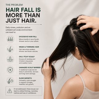 Bao H. Lab - Bao H Lab Anti Hair Loss Shampoo - Stellar K-Beauty