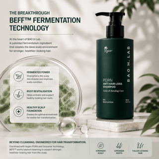 Bao H. Lab - Bao H Lab Anti Hair Loss Shampoo - Stellar K-Beauty